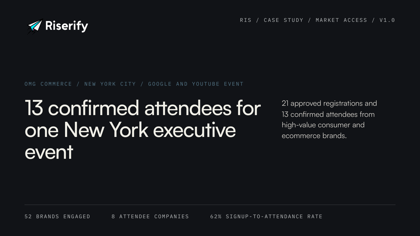 13 confirmed attendees for one executive event